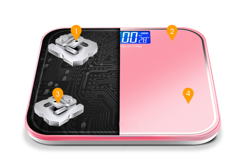 [sictech]電子秤傳感器的結(jié)構(gòu)和各部分效果展示解析——西城微科電子