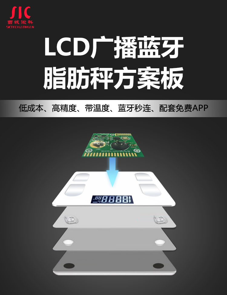 [深圳電子]電子秤的串口通訊與通信協(xié)議
